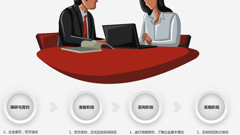 可行性研究报告技术参数编制公司